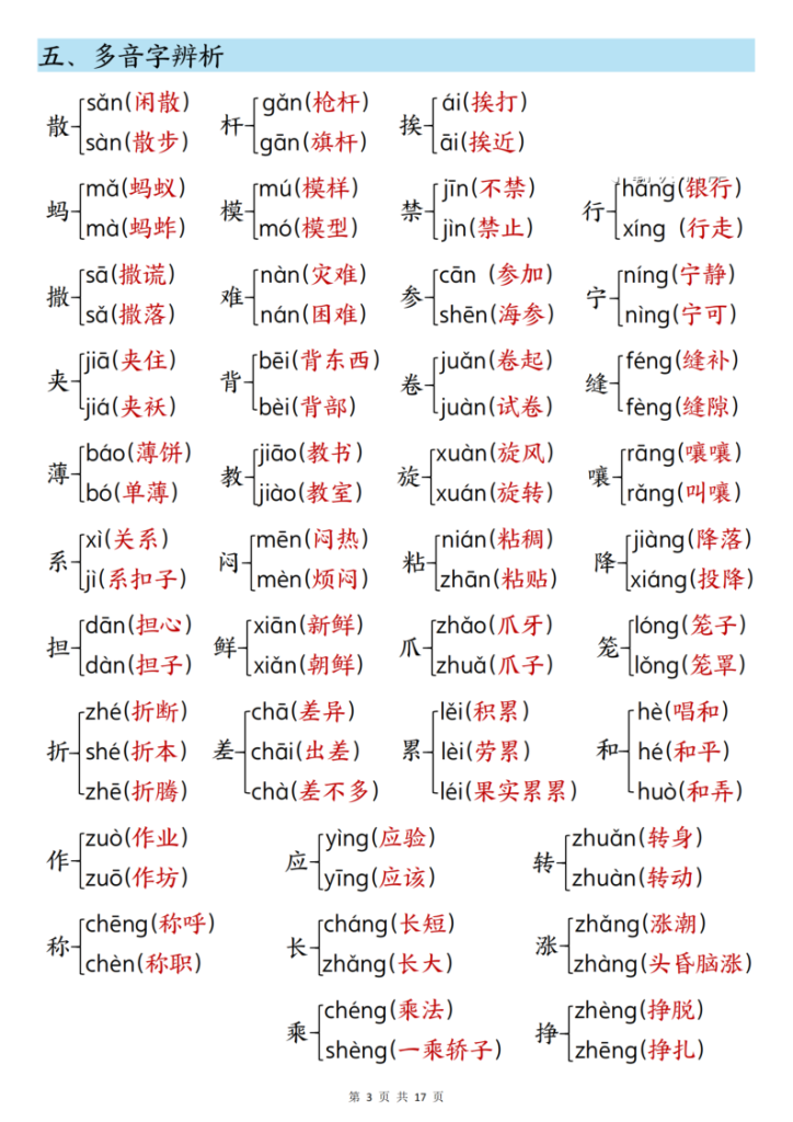 图片[3]-三年级下册语文知识点汇总-宝库盒教辅资料站