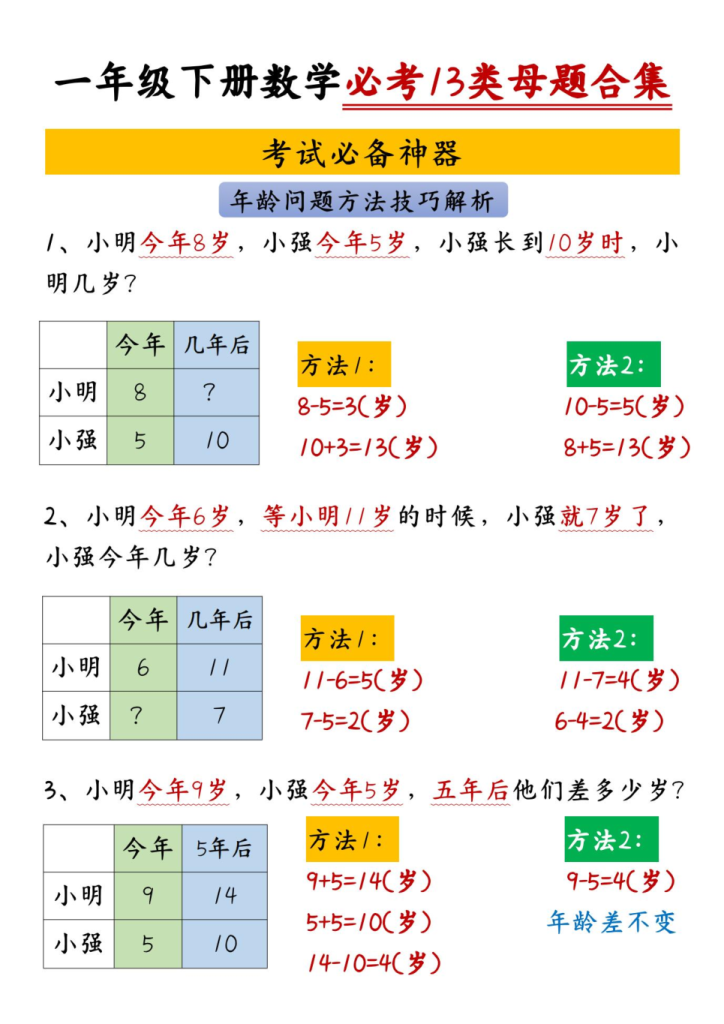 图片[3]-一年级下册数学必考13类母题合集-宝库盒教辅资料站
