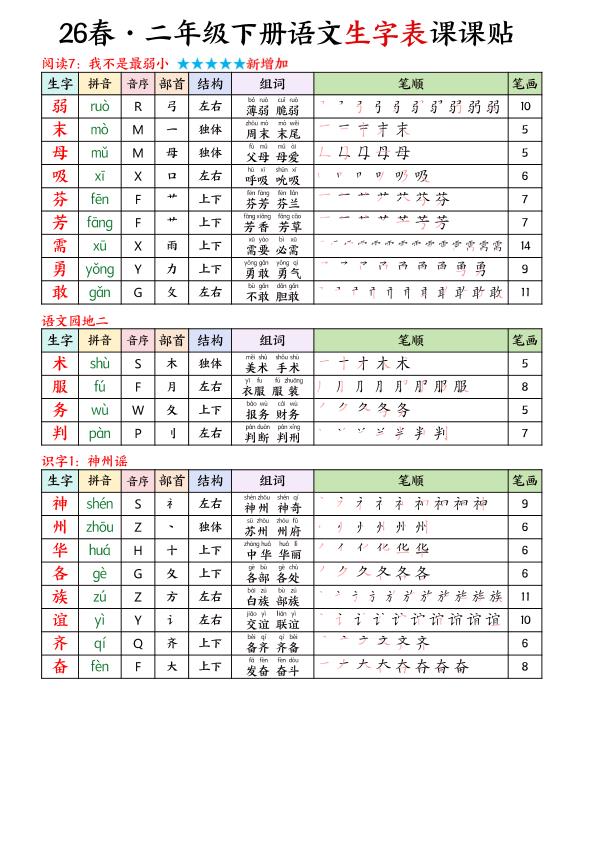 图片[3]-26春二年级下册语文《写字表》课课贴-宝库盒教辅资料站