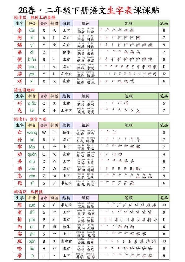 图片[6]-26春二年级下册语文《写字表》课课贴-宝库盒教辅资料站