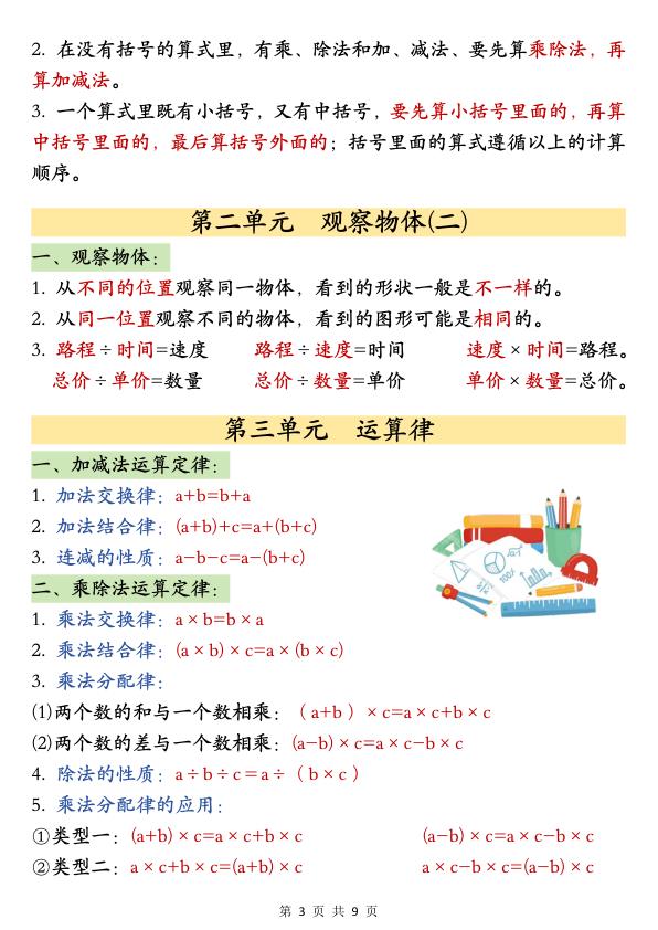 图片[3]-26春四年级下册数学必背公式汇总-宝库盒教辅资料站