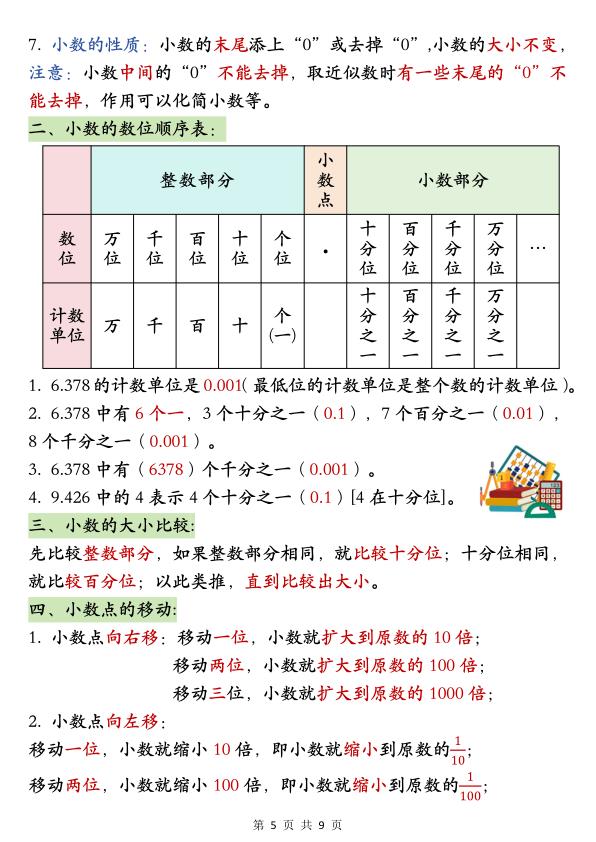 图片[5]-26春四年级下册数学必背公式汇总-宝库盒教辅资料站