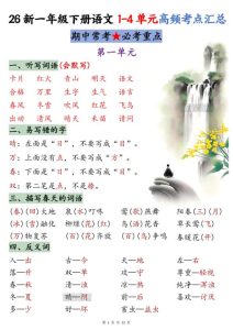 26年新一年级下册语文1-4单元高频考点汇总-宝库盒教辅资料站