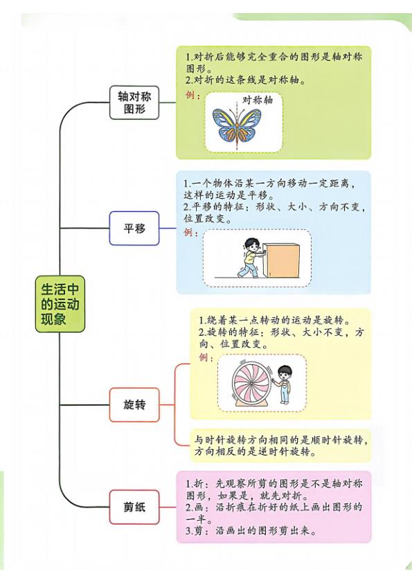 图片[8]-2026春三年级下册数学课课练-宝库盒教辅资料站