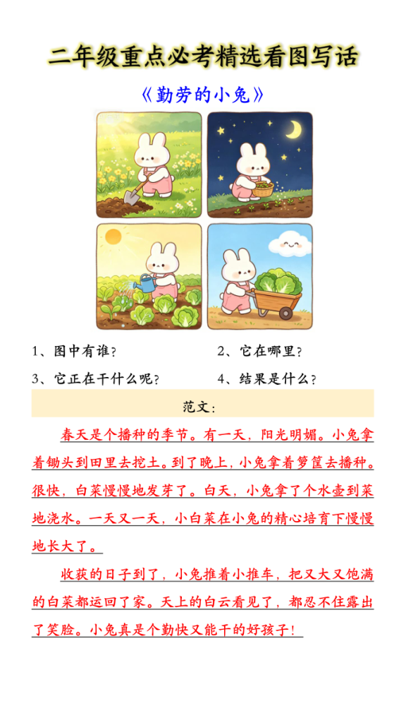 图片[2]-2026春二年级下册重点必考精选看图写话-宝库盒教辅资料站
