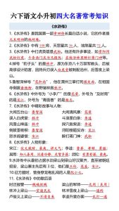 六年级下册语文小升初四大名著常考知识-宝库盒教辅资料站