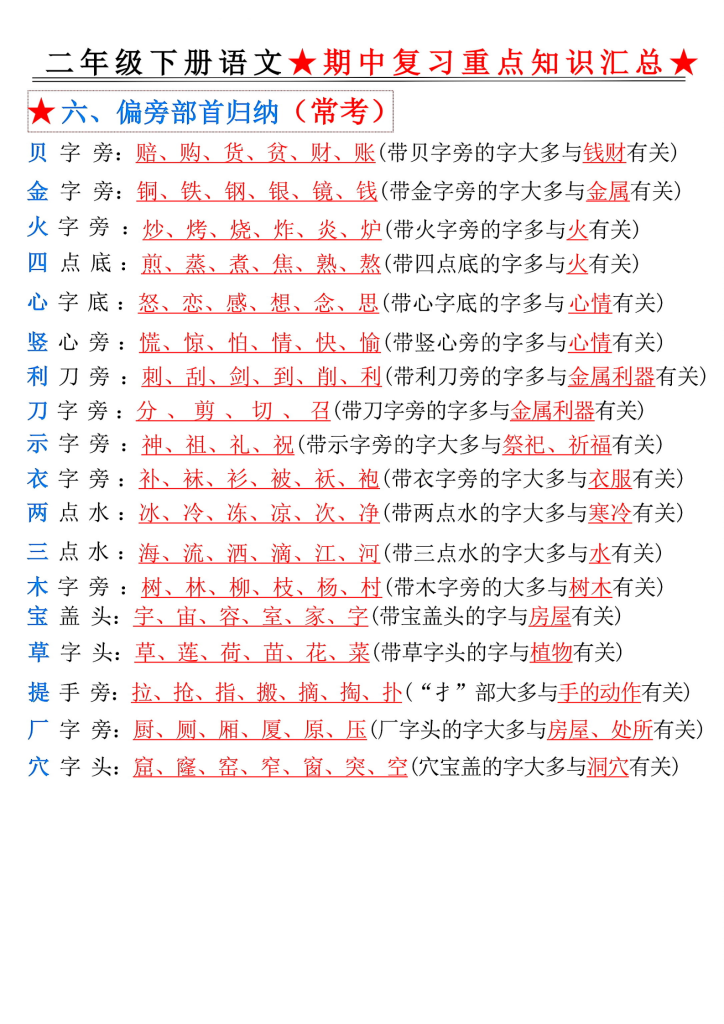 图片[6]-二年级下册语文期中复习重点知识汇总-宝库盒教辅资料站