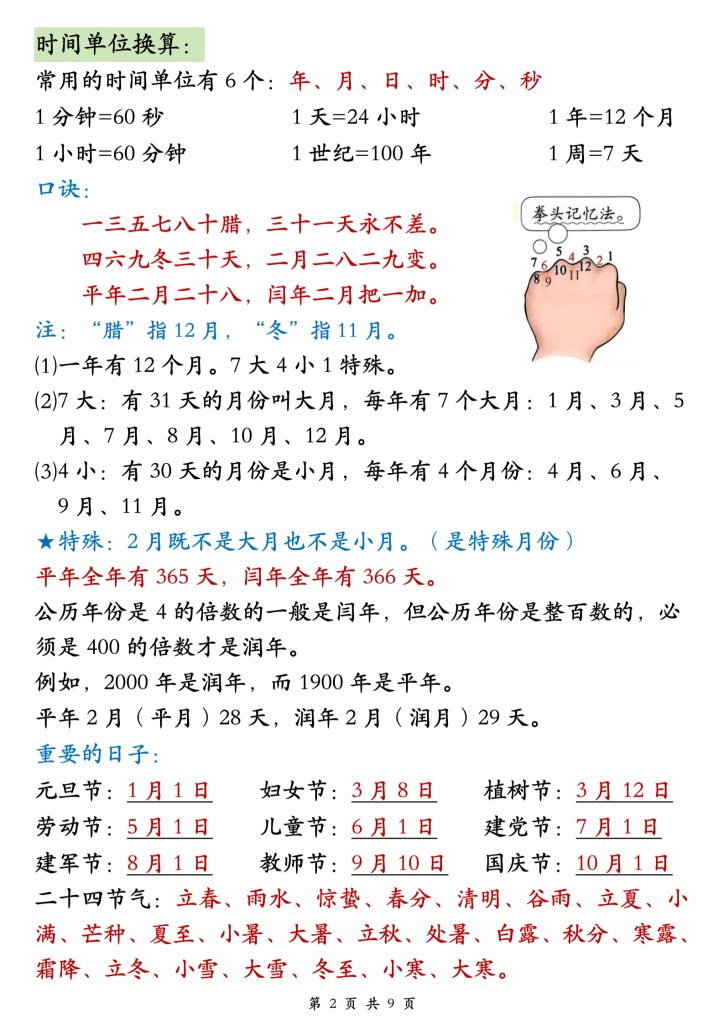 图片[2]-三年级下册语文全册必背重点-宝库盒教辅资料站