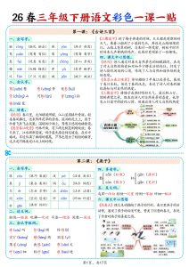 三年级下册语文彩色一课一贴（含思维导图）-宝库盒教辅资料站