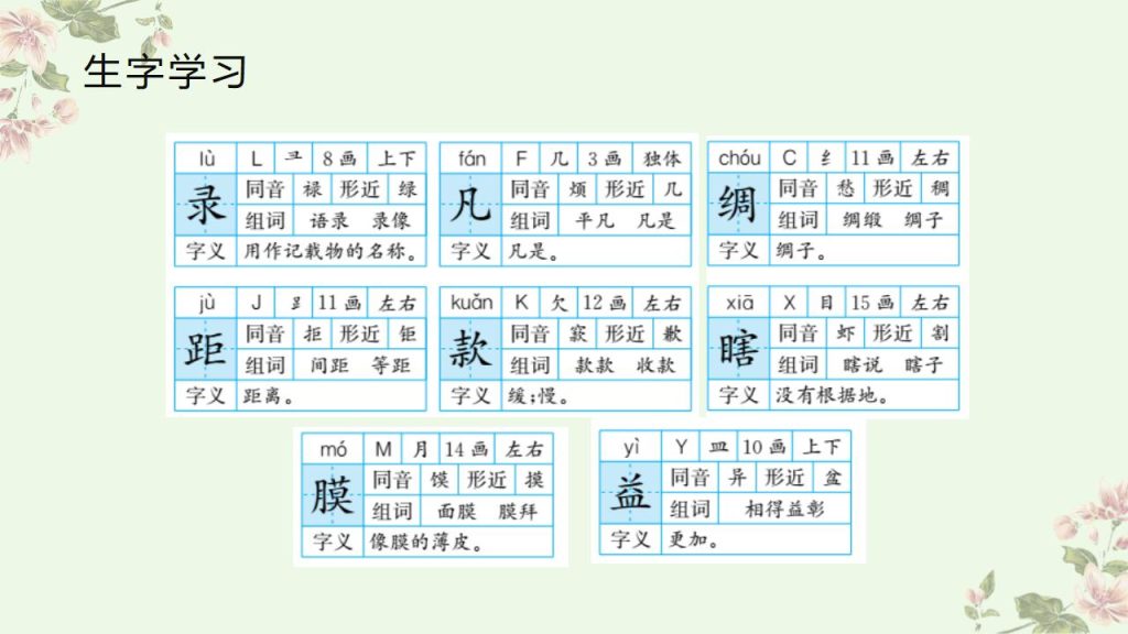 图片[5]-人教部编版三年级下册语文昆虫备忘录PPT模板-宝库盒教辅资料站
