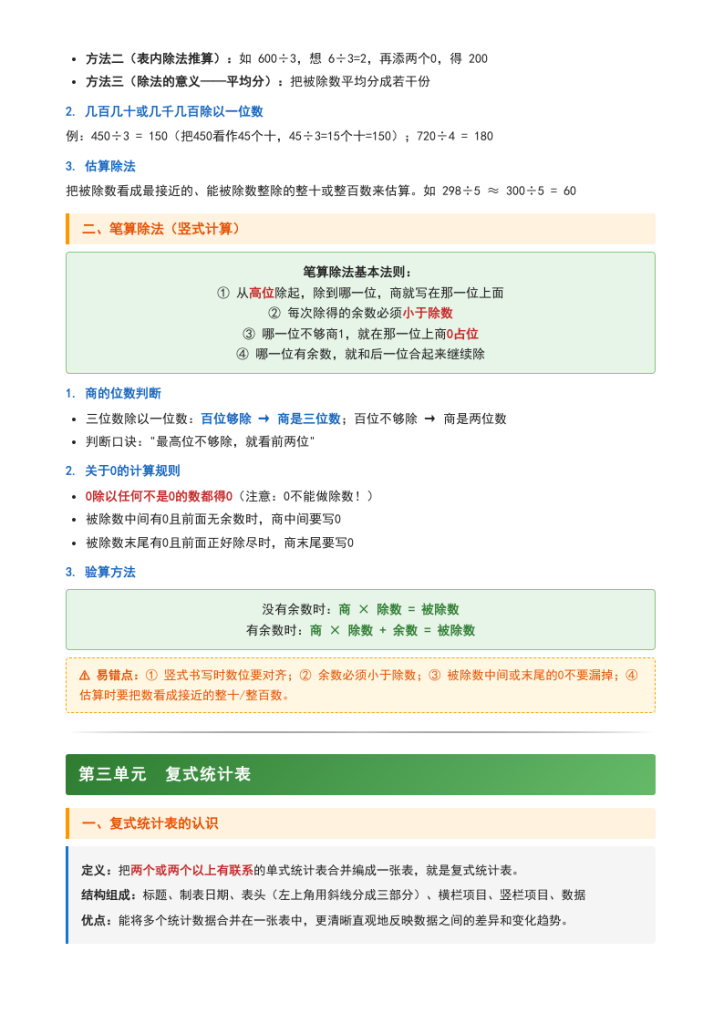 图片[2]-人教版三年级下册数学全册同步学习手册-宝库盒教辅资料站