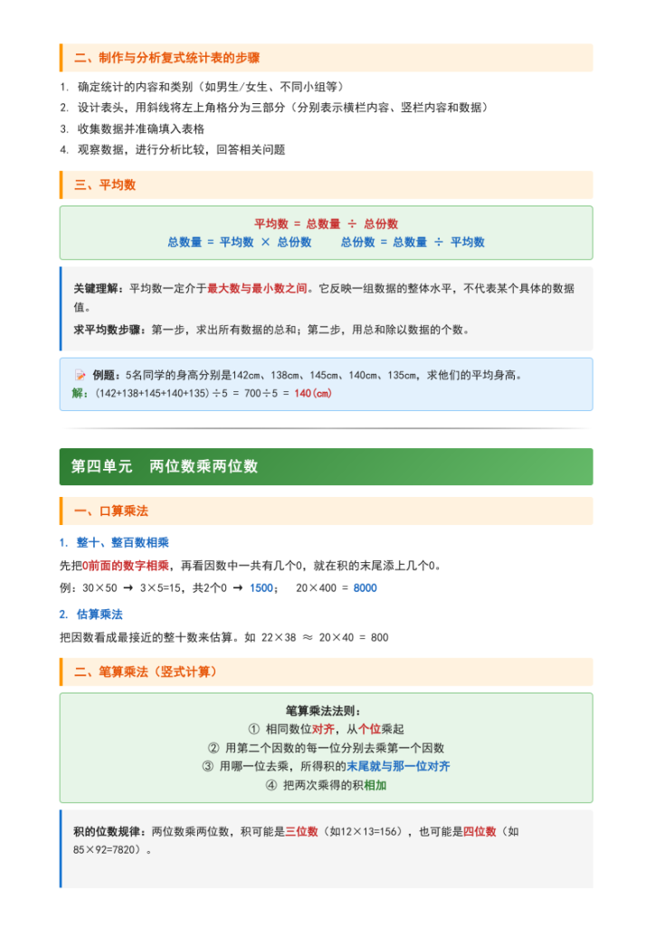 图片[3]-人教版三年级下册数学全册同步学习手册-宝库盒教辅资料站