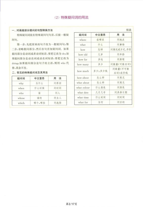 图片[2]-五年级下册英语重难知识点译林版-宝库盒教辅资料站