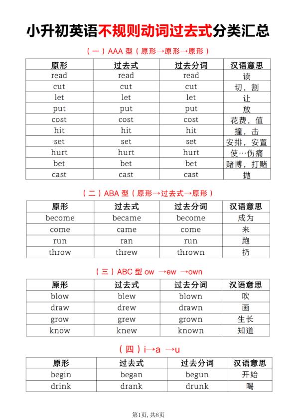 六年级下册英语小升初【不规则动词过去式分类汇总】-宝库盒教辅资料站