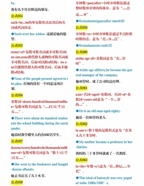 图片[6]-六年级下册英语英语书上没有的400个语法公式.-宝库盒教辅资料站