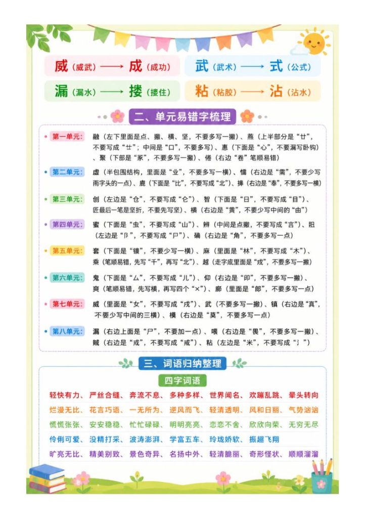 图片[6]-26春新版三年级下册语文全册高频考点-宝库盒教辅资料站