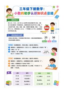 三年级下册数学：小数的初步认识知识点总结-宝库盒教辅资料站