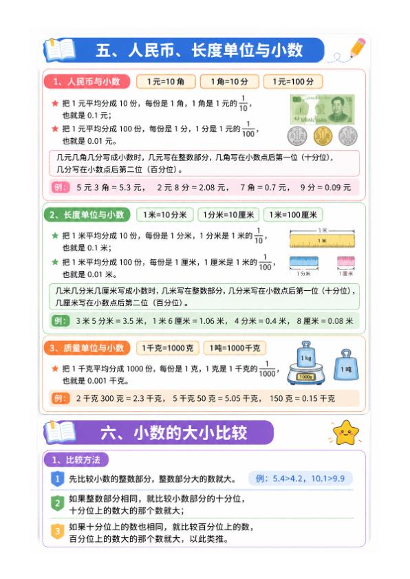 图片[3]-三年级下册数学：小数的初步认识知识点总结-宝库盒教辅资料站
