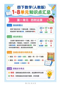 四年级下册数学（人教版）1-8单元知识点汇总-宝库盒教辅资料站