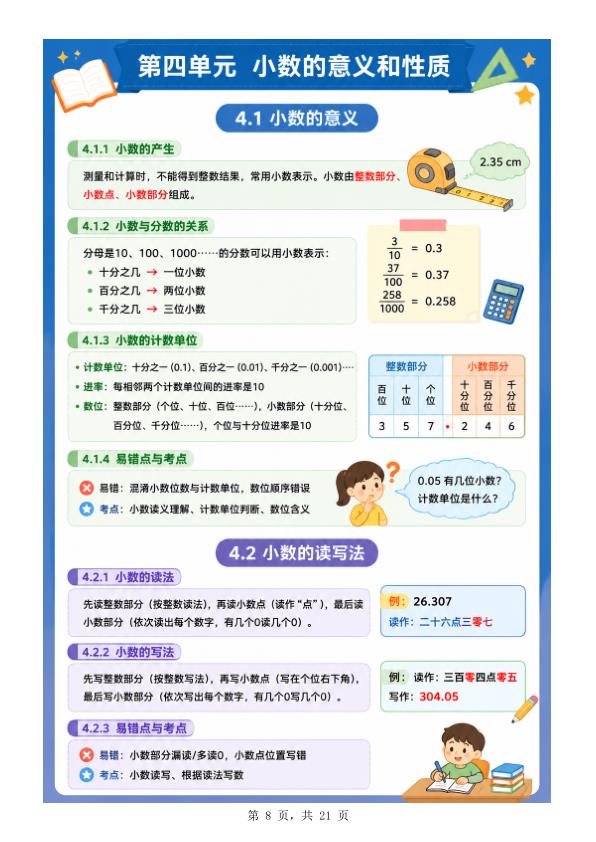 图片[8]-四年级下册数学（人教版）1-8单元知识点汇总-宝库盒教辅资料站
