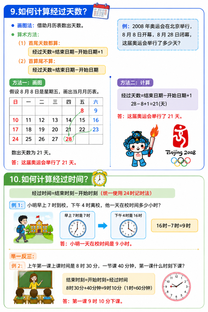 图片[2]-三年级下册数学年月日专项知识点汇总-宝库盒教辅资料站