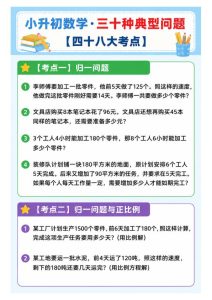 小升初数学：三十种典型问题（四十八大考点）-宝库盒教辅资料站
