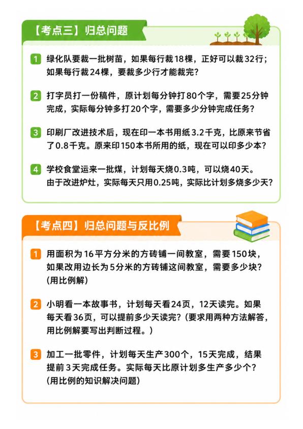 图片[2]-小升初数学：三十种典型问题（四十八大考点）-宝库盒教辅资料站