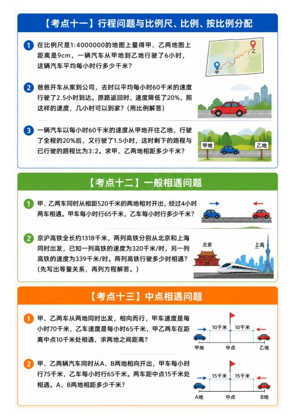 图片[5]-小升初数学：三十种典型问题（四十八大考点）-宝库盒教辅资料站