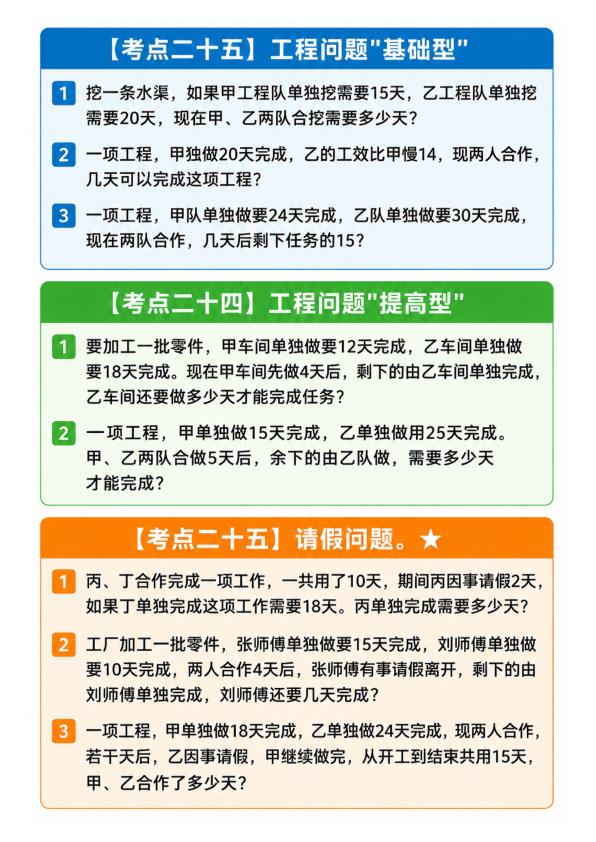 图片[9]-小升初数学：三十种典型问题（四十八大考点）-宝库盒教辅资料站