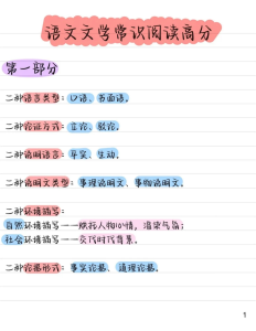中考语文专项文学常识阅读高分技巧-宝库盒教辅资料站