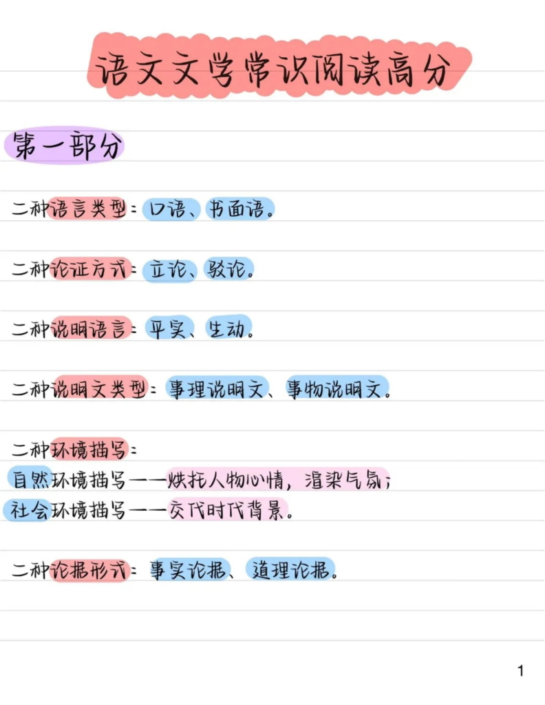 中考语文专项文学常识阅读高分技巧-宝库盒教辅资料站