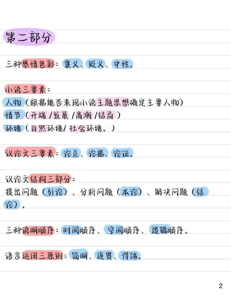 图片[2]-中考语文专项文学常识阅读高分技巧-宝库盒教辅资料站