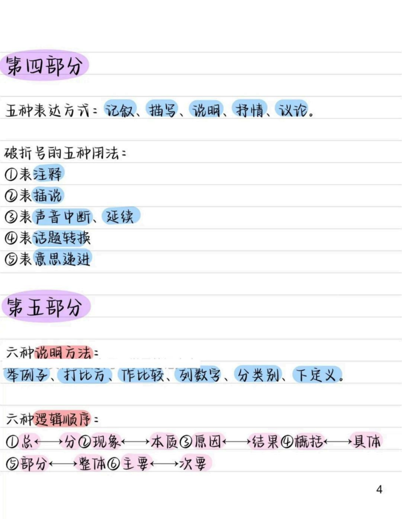 图片[4]-中考语文专项文学常识阅读高分技巧-宝库盒教辅资料站