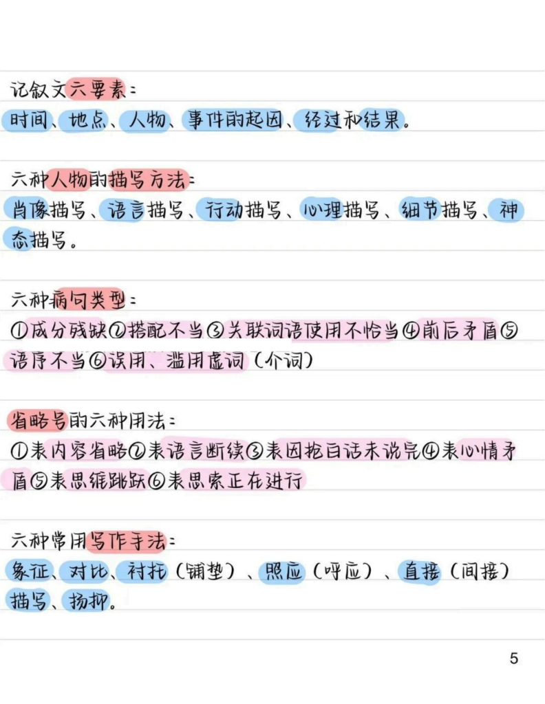 图片[5]-中考语文专项文学常识阅读高分技巧-宝库盒教辅资料站