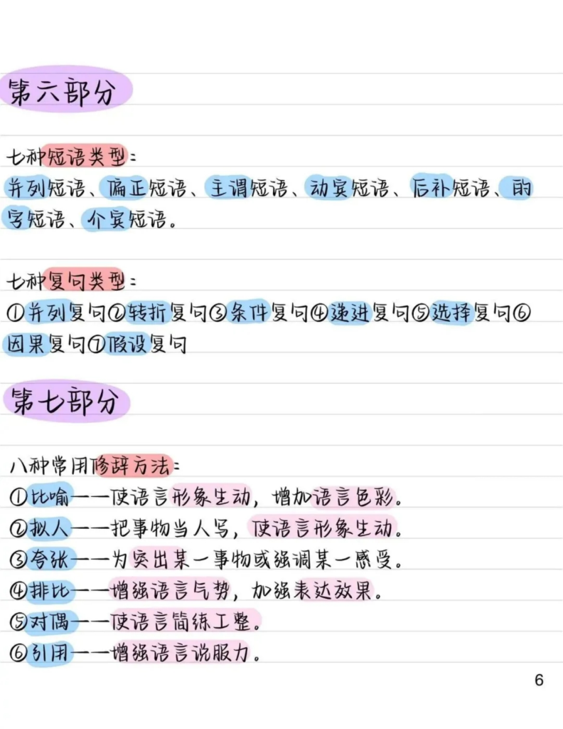 图片[6]-中考语文专项文学常识阅读高分技巧-宝库盒教辅资料站