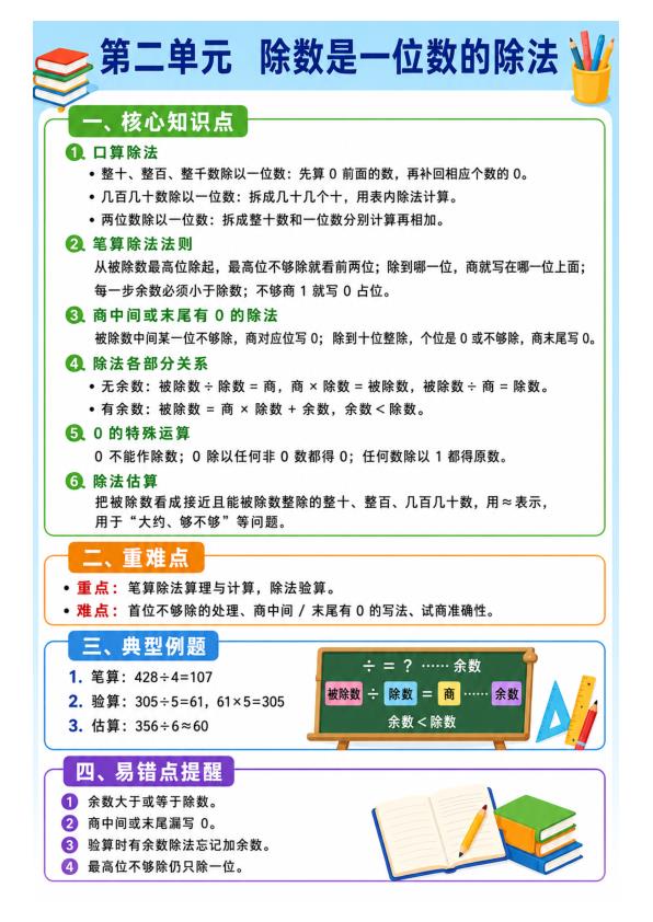 图片[2]-三年级下册数学必背知识点汇总（考试神器）-宝库盒教辅资料站