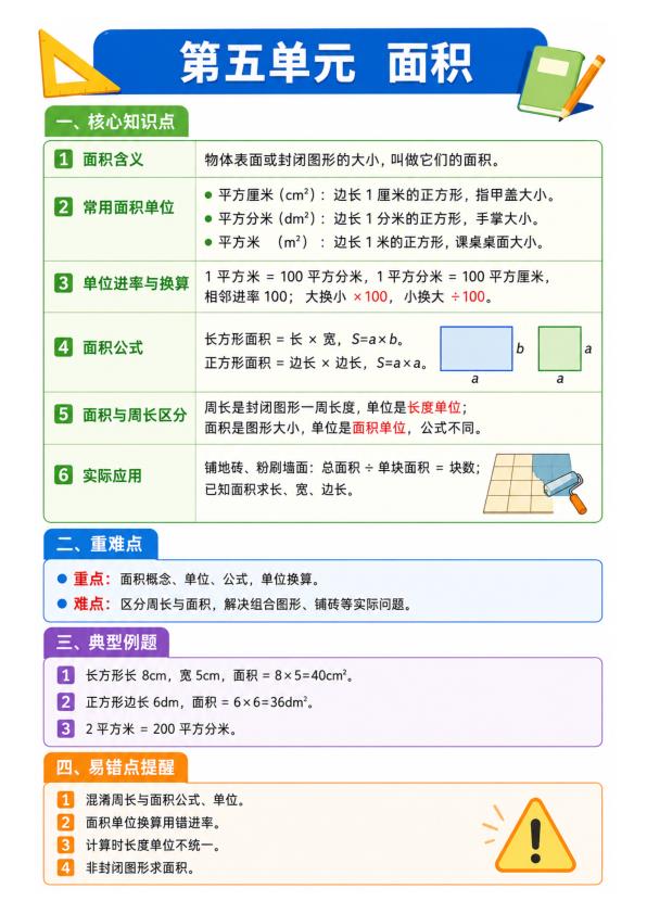 图片[5]-三年级下册数学必背知识点汇总（考试神器）-宝库盒教辅资料站