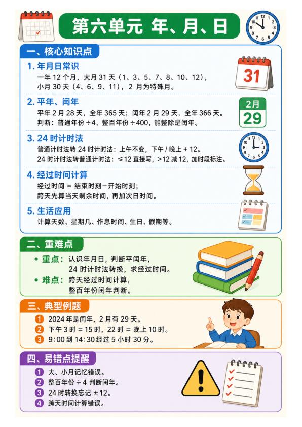 图片[6]-三年级下册数学必背知识点汇总（考试神器）-宝库盒教辅资料站