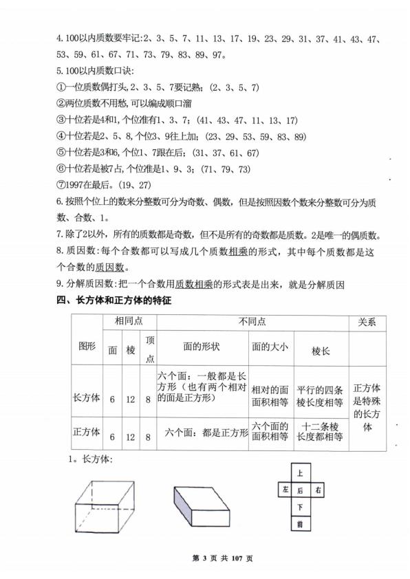 图片[3]-五年级下册数学八大专项重点资料合集-宝库盒教辅资料站