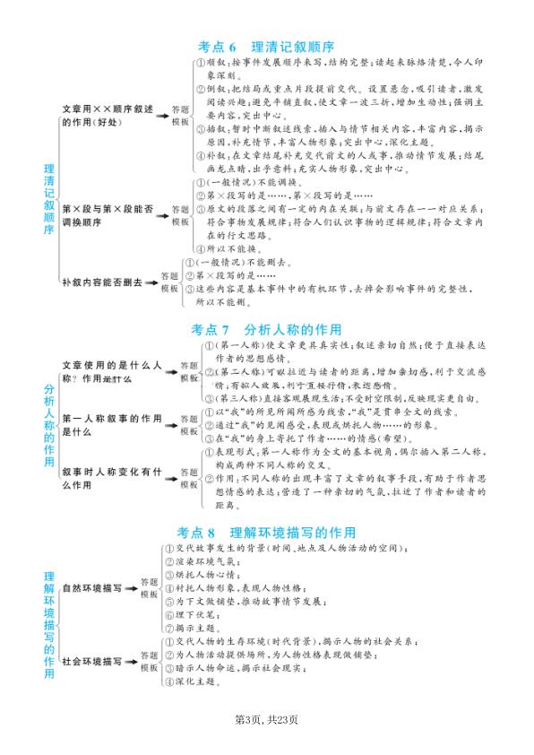 图片[4]-阅读理解答题模板满分解题公式-宝库盒教辅资料站