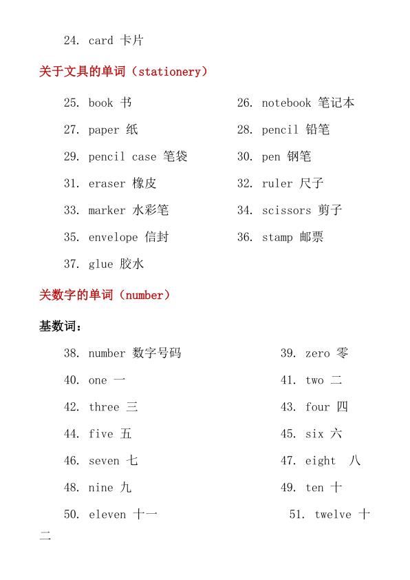 图片[2]-六年级下册英语小学必备核心单词及必考语法知识点-宝库盒教辅资料站