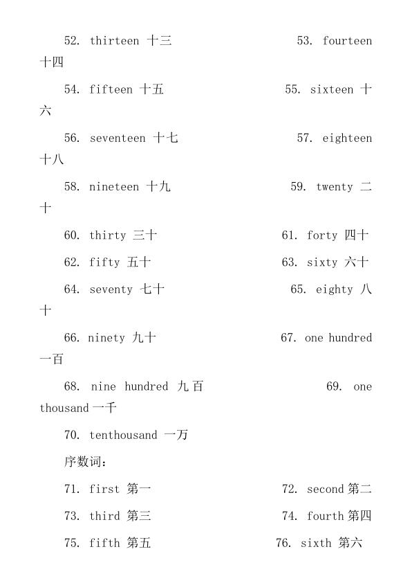 图片[3]-六年级下册英语小学必备核心单词及必考语法知识点-宝库盒教辅资料站