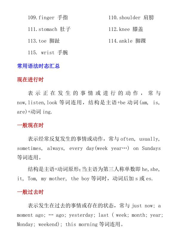 图片[5]-六年级下册英语小学必备核心单词及必考语法知识点-宝库盒教辅资料站
