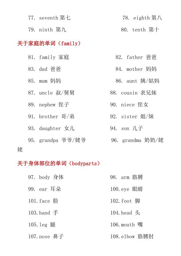 图片[4]-六年级下册英语小学必备核心单词及必考语法知识点-宝库盒教辅资料站