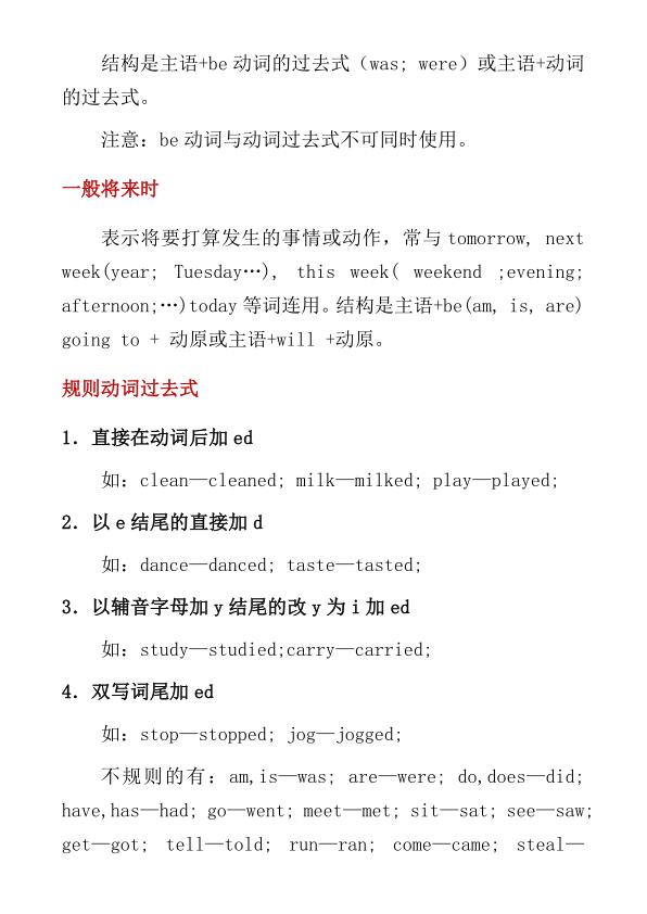 图片[6]-六年级下册英语小学必备核心单词及必考语法知识点-宝库盒教辅资料站