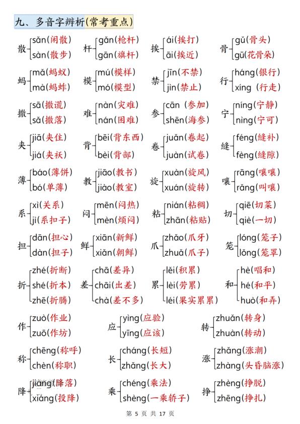 图片[5]-新三年级下册语文全册高频考点汇总（十五大必备知识点）-宝库盒教辅资料站