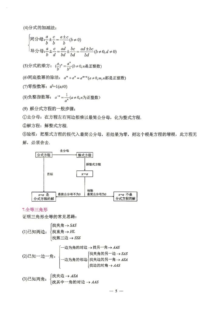 图片[3]-2026初中《数理化》全科要点通典（72页）-宝库盒教辅资料站