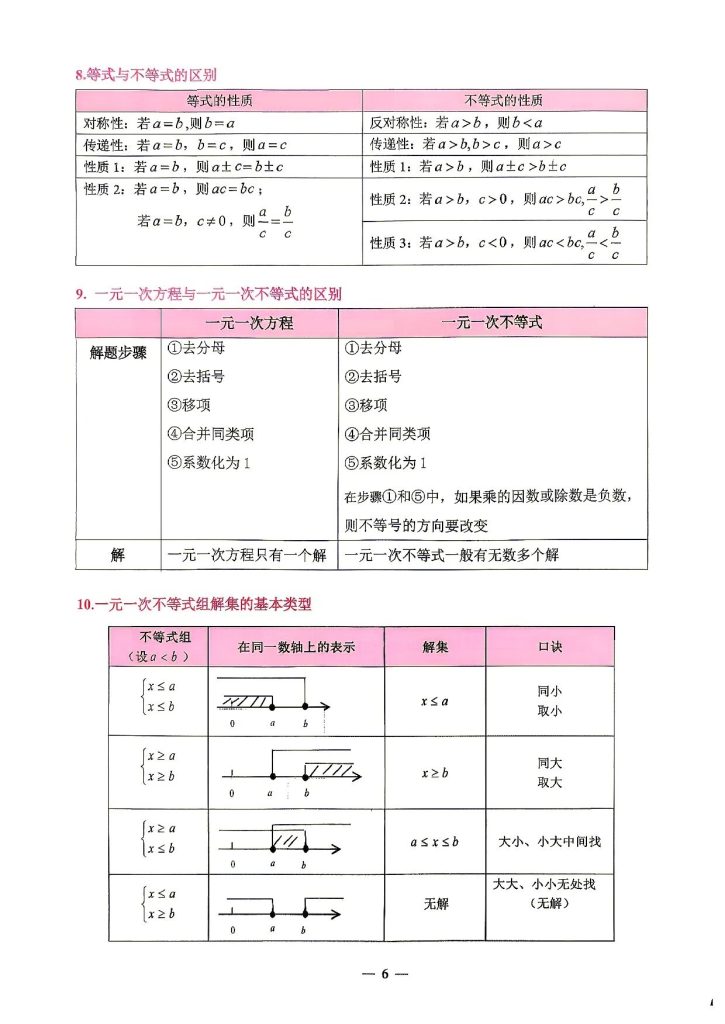 图片[4]-2026初中《数理化》全科要点通典（72页）-宝库盒教辅资料站