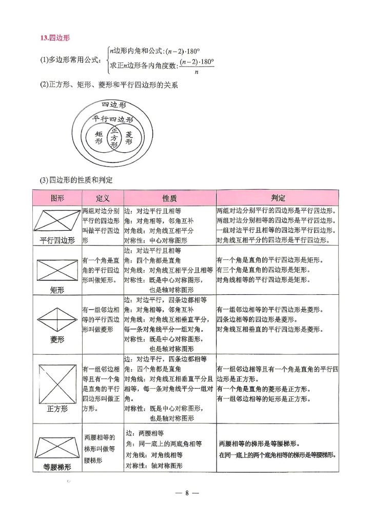 图片[6]-2026初中《数理化》全科要点通典（72页）-宝库盒教辅资料站