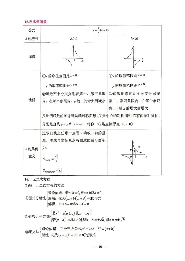 图片[8]-2026初中《数理化》全科要点通典（72页）-宝库盒教辅资料站